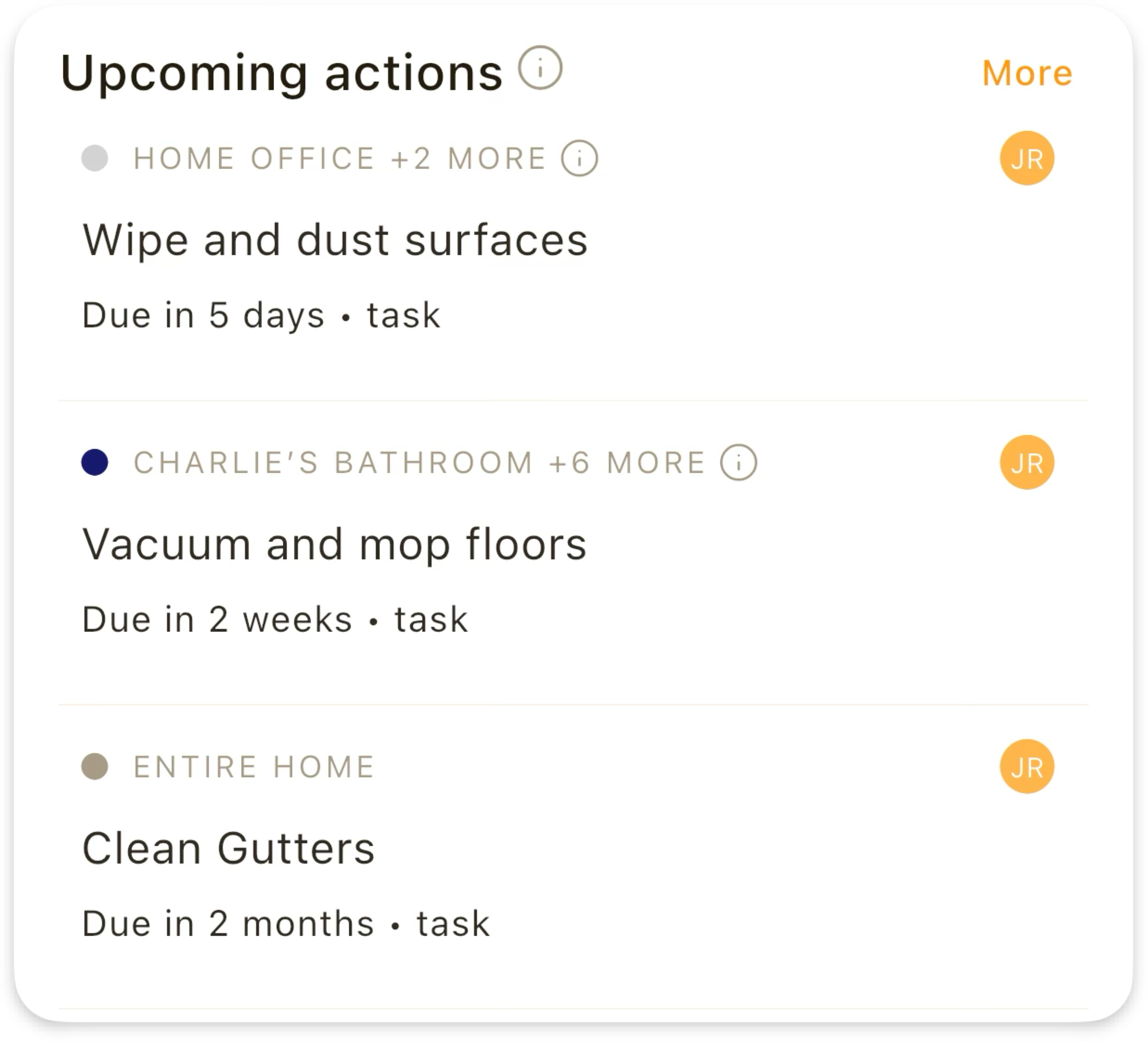 Homellow dashboard overview view